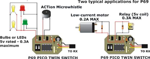 P69 Pico Twin Switcher
