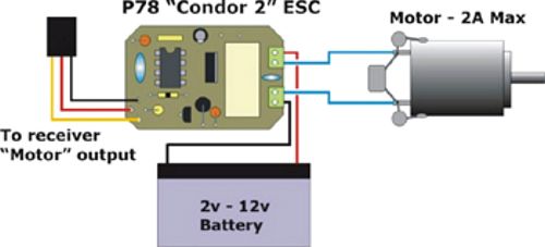 P78 Condor 2 Autoset Computer Speed Controller ACTion Electronics®