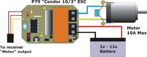 P79 Condor 10/2 Autoset Computer Speed Controller ACTion Electronics®