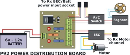 P92 Power Distribution Board ACTion Electronics®