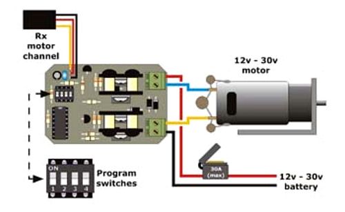 P98 High-Power Electronic Speed Controller ACTion Electronics®